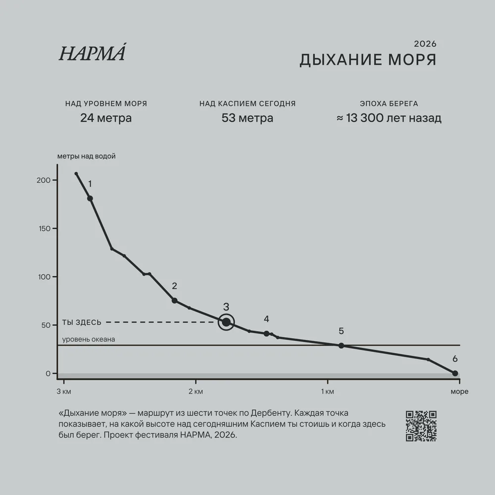 Щит 3 — Армянская церковь